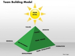 Business Diagram Team Building Model PowerPoint Ppt Presentation Business Diagram Team Building Model PowerPoint Ppt Presentation
