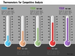 Business Diagram Thermometers For Competitive Analysis Presentation Template Business Diagram Thermometers For Competitive Analysis Presentation Template