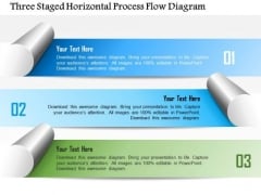 Business Diagram Three Staged Horizontal Process Flow Diagram Presentation Template Business Diagram Three Staged Horizontal Process Flow Diagram Presentation Template