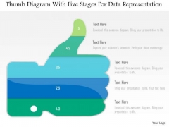 Business Diagram Thumb Diagram With Five Stages For Data Representation PowerPoint Slide Business Diagram Thumb Diagram With Five Stages For Data Representation PowerPoint Slide