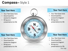 Business Direction Navigation Compass PowerPoint Slides And Compass PowerPoint Templates Business Direction Navigation Compass PowerPoint Slides And Compass PowerPoint Templates