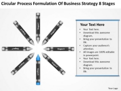 Business Entity Diagram Process Formulation Of Strategy 8 Stages PowerPoint Slide Business Entity Diagram Process Formulation Of Strategy 8 Stages PowerPoint Slide