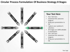 Business Entity Diagram Process Formulation Of Strategy 8 Stages Ppt PowerPoint Slide Business Entity Diagram Process Formulation Of Strategy 8 Stages Ppt PowerPoint Slide