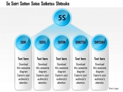 Business Framework 5s Seiri Seiso Seiton Seiketsu Shitsuke PowerPoint Presentation Business Framework 5s Seiri Seiso Seiton Seiketsu Shitsuke PowerPoint Presentation