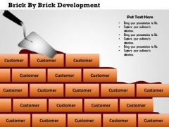 Business Framework Brick By Brick Development PowerPoint Presentation Business Framework Brick By Brick Development PowerPoint Presentation