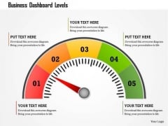 Business Framework Business Dashboard Levels PowerPoint Presentation Business Framework Business Dashboard Levels PowerPoint Presentation