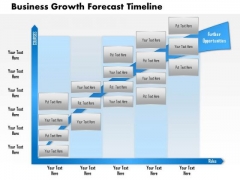 Business Framework Business Growth Forecast Timeline PowerPoint Presentation Business Framework Business Growth Forecast Timeline PowerPoint Presentation