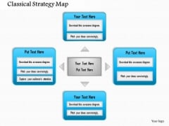 Business Framework Classical Strategy Map PowerPoint Presentation