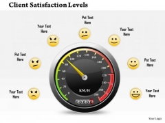 Business Framework Client Satisfaction Levels PowerPoint Presentation Business Framework Client Satisfaction Levels PowerPoint Presentation