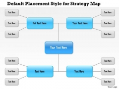 Business Framework Default Placement Style For Strategy Map PowerPoint Presentation