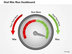 Business Framework Dial Min Max Dashboard PowerPoint Presentation Business Framework Dial Min Max Dashboard PowerPoint Presentation