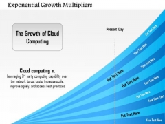 Business Framework Exponential Growth Multipliers PowerPoint Presentation Business Framework Exponential Growth Multipliers PowerPoint Presentation