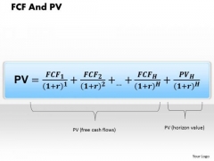 Business Framework Fcf And Pv PowerPoint Presentation Business Framework Fcf And Pv PowerPoint Presentation