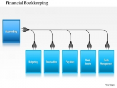Business Framework Financial Bookkeeping 2 PowerPoint Presentation Business Framework Financial Bookkeeping 2 PowerPoint Presentation