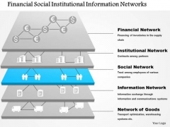 Business Framework Financial Social Institutional Information Networks 2 Ppt Presentation Business Framework Financial Social Institutional Information Networks 2 Ppt Presentation
