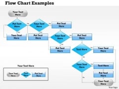 Business Framework Flow Charts Examples PowerPoint Presentation Business Framework Flow Charts Examples PowerPoint Presentation