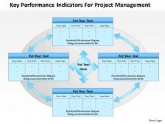 Business Framework Key Performance Indicators For Project Management PowerPoint Presentation