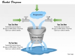 Business Framework Leaky Bucket Diagram PowerPoint Presentation Business Framework Leaky Bucket Diagram PowerPoint Presentation