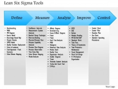 Business Framework Lean Six Sigma Tools PowerPoint Presentation Business Framework Lean Six Sigma Tools PowerPoint Presentation