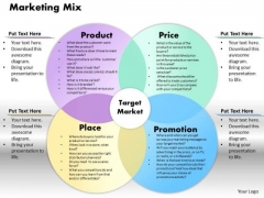 Business Framework Marketing Mix PowerPoint Presentation