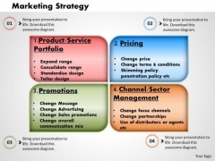 Business Framework Marketing Strategy PowerPoint Presentation Business Framework Marketing Strategy PowerPoint Presentation