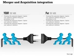 Business Framework Merger And Acquisition Integration PowerPoint Presentation Business Framework Merger And Acquisition Integration PowerPoint Presentation