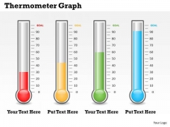 Business Framework PowerPoint Thermometer PowerPoint Presentation Business Framework PowerPoint Thermometer PowerPoint Presentation