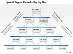Business Framework Pyramid Diagram Hierarchy Map Org Chart PowerPoint Presentation