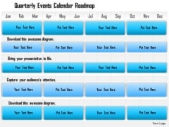 quarterly timeline