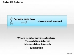 Business Framework Rate Of Return PowerPoint Presentation Business Framework Rate Of Return PowerPoint Presentation