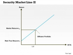 Business Framework Security Market Line 11 PowerPoint Presentation Business Framework Security Market Line 11 PowerPoint Presentation