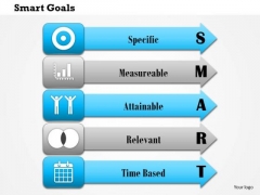 Business Framework Smart Goals For It PowerPoint Presentation