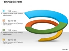 Business Framework Spiral Diagrams For PowerPoint Presentation Business Framework Spiral Diagrams For PowerPoint Presentation
