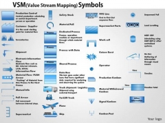 Business Framework Vsm Symbols PowerPoint Presentation Business Framework Vsm Symbols PowerPoint Presentation