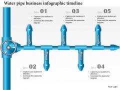Business Framework Water Pipe Business Infographic Timeline PowerPoint Presentation