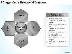 Business Integration Strategy 4 Stages Cycle Hexagonal Diagram Process