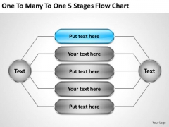 Business Integration Strategy To Many 5 Stages Flow Chart Examples
