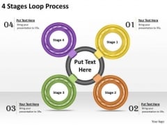 Business Level Strategy Definition 4 Stages Loop Process Strategic Sales Plan Ppt Slide