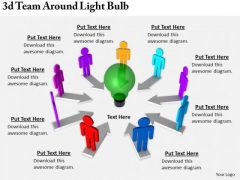 Business Marketing Strategy 3d Team Around Light Bulb Concept Statement
