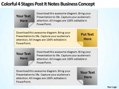 Business Model Diagram Examples 4 Stages Post It Notes Concept PowerPoint Templates