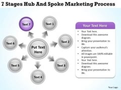 Business Network Diagram Examples 7 Stages Hub And Spoke Marketing Process Ppt PowerPoint Slides