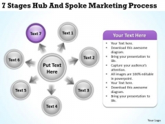 Business Network Diagram Examples 7 Stages Hub And Spoke Marketing Process Ppt PowerPoint Slides Business Network Diagram Examples 7 Stages Hub And Spoke Marketing Process Ppt PowerPoint Slides