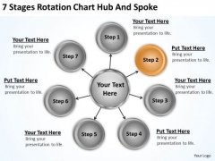 Business Organizational Chart 7 Stages Rotation Hub And Spoke PowerPoint Slides Business Organizational Chart 7 Stages Rotation Hub And Spoke PowerPoint Slides