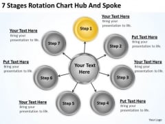 Business Organizational Chart 7 Stages Rotation Hub And Spoke Ppt PowerPoint Slides Business Organizational Chart 7 Stages Rotation Hub And Spoke Ppt PowerPoint Slides