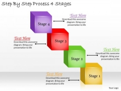 Business Plan And Strategy Step By Process 4 Stages Change Management