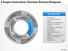 Business Planning Strategy 4 Stages Concentric Circular Process Diagram Marketing Concepts