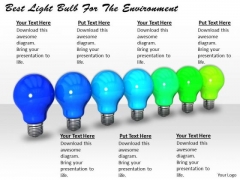 Business Policy And Strategy Best Light Bulb For The Environment Pictures Business Policy And Strategy Best Light Bulb For The Environment Pictures