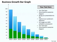 Business PowerPoint Template Growth Bar Graph Ppt Templates Business PowerPoint Template Growth Bar Graph Ppt Templates