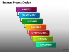 Business Process Design Ppt 16 Business Process Design Ppt 16