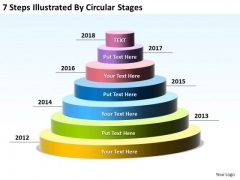 Business Process Flow Chart Examples 7 Steps Illustrated By Circular Stages PowerPoint Templates Business Process Flow Chart Examples 7 Steps Illustrated By Circular Stages PowerPoint Templates